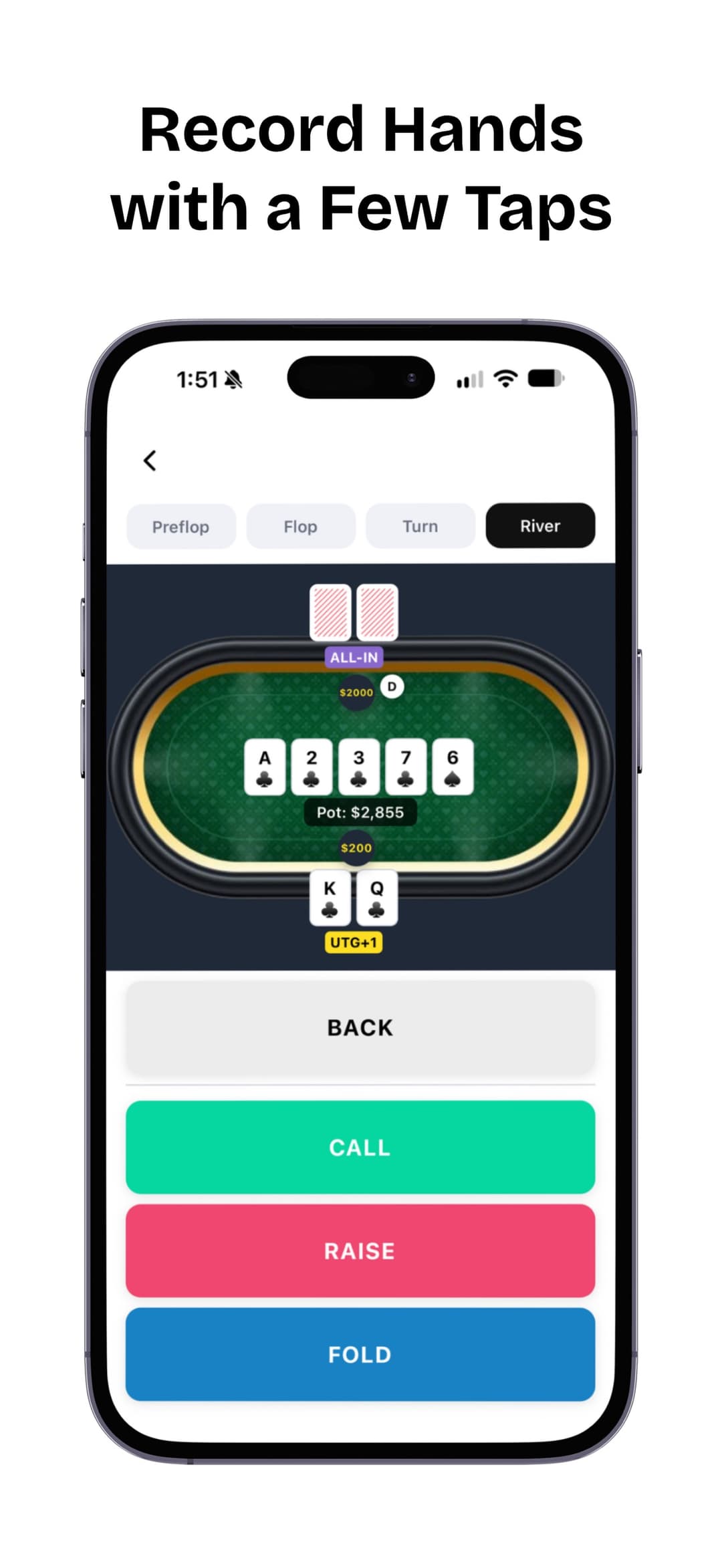 Graphical hand recorder with call, raise, and fold