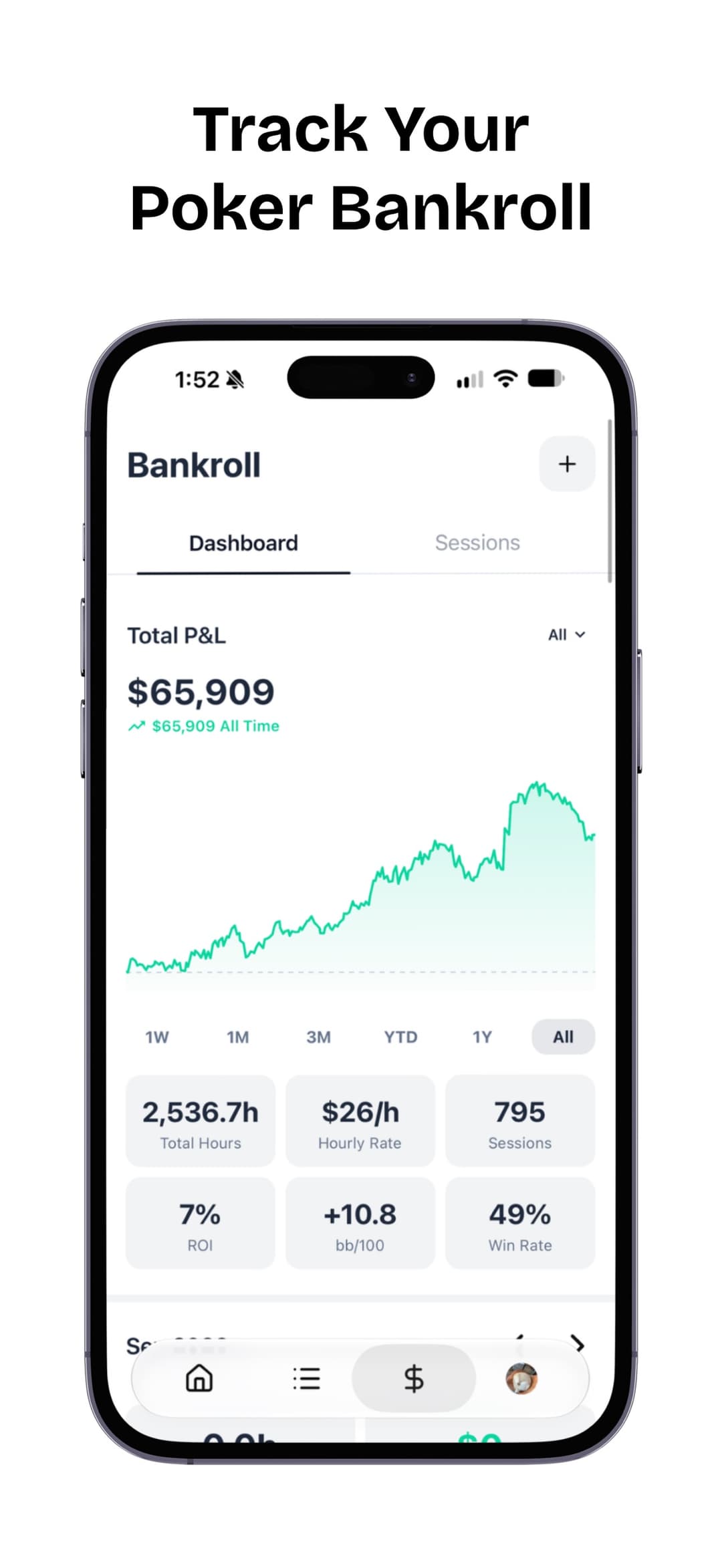 Bankroll dashboard with profit over time