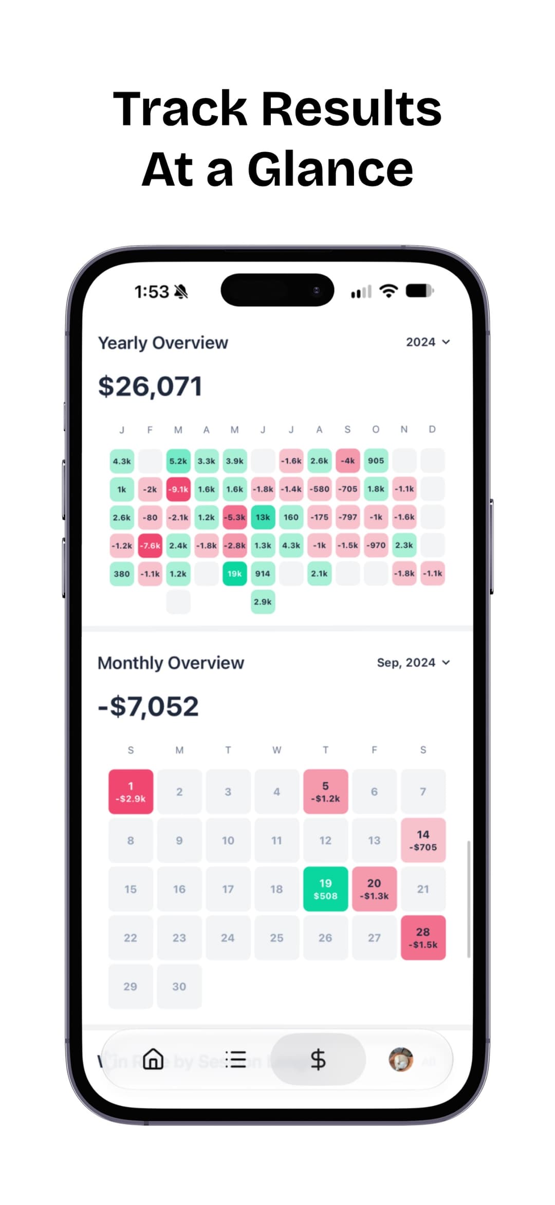 Calendar of winning and losing days